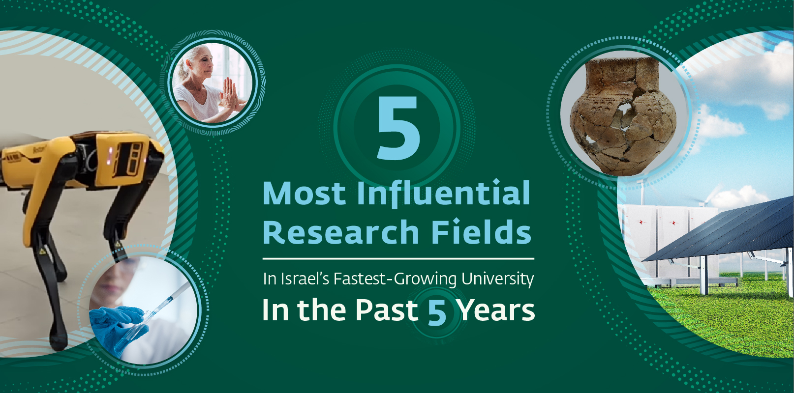 BarIlan's 5 Most Influential Research Fields BarIlan University